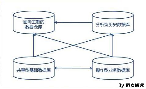 大數據與AI技術 智慧養(yǎng)老產業(yè)的變革引擎